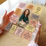 Christian Bible Verse Affirmations - Personalized Acrylic Photo Plaque - Gift For Daughter - Image 2